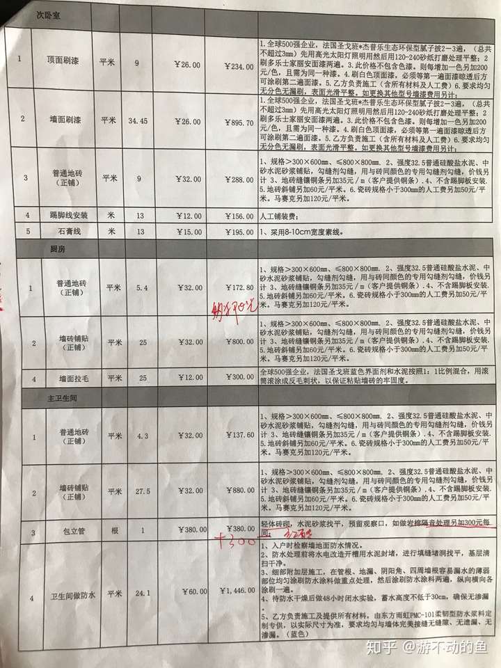 如何避开家具设计费时费钱?避坑指南省300元 如何避开家具设计费时费钱?避坑指南省300元