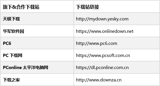 飞客BT搜索引擎全攻略：资源查找与安全下载指南