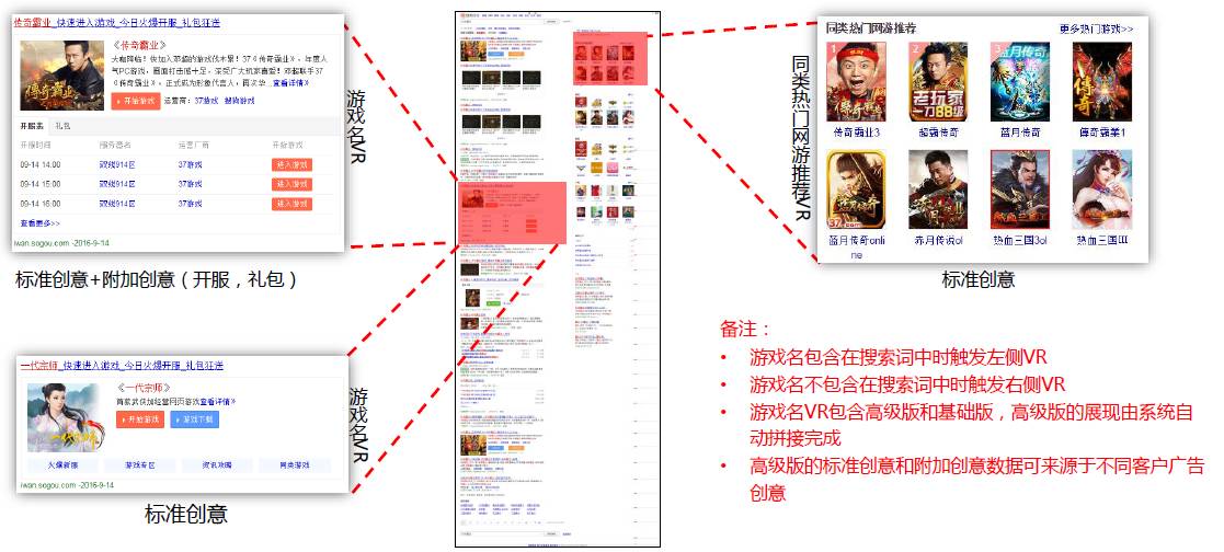 网游服务时间_网页游戏开发周期_网页游戏开服时间表