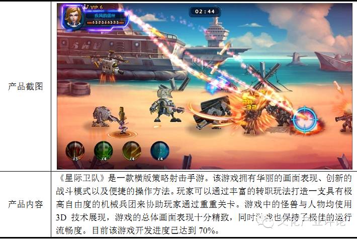 网页游戏开服时间表_网页游戏什么时候有的_网页游戏开发周期