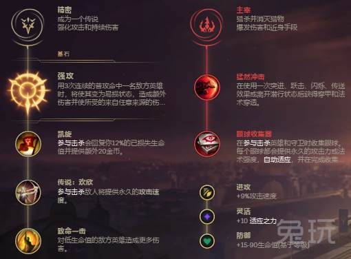 S4赛季辅助天赋应该如何搭配才能在下路打出优势？