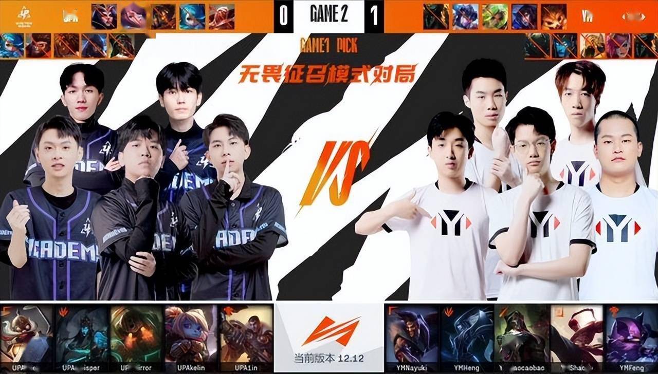 LOL太平洋赛区革新：无畏征兆模式解析与LCP首赛季战队数据对比