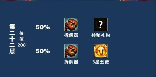 云顶之弈S11吉星奖励表（全层数概率一览）