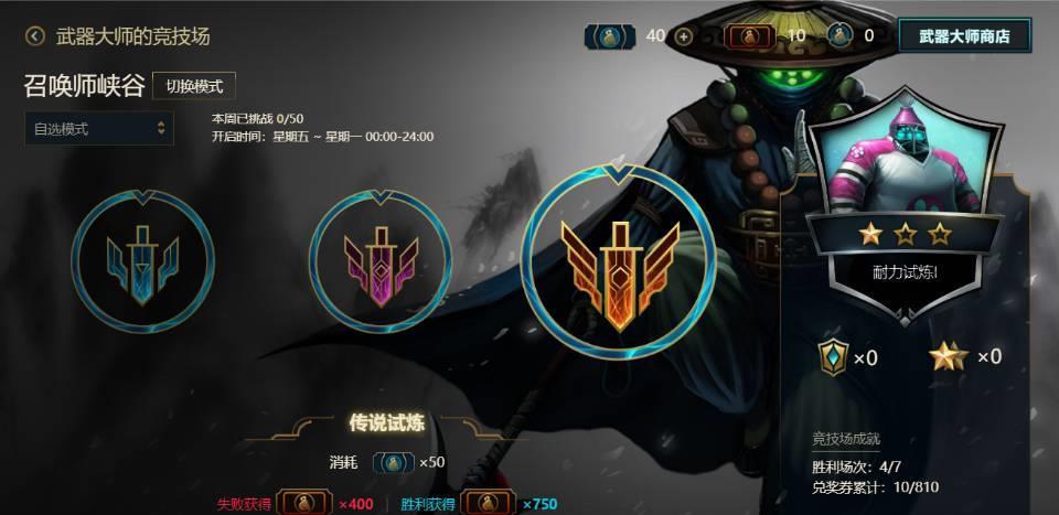 LOL武器大师竞技场深度评测,玩法机制与实战策略全解析 LOL武器大师竞技场深度评测,玩法机制与实战策略全解析