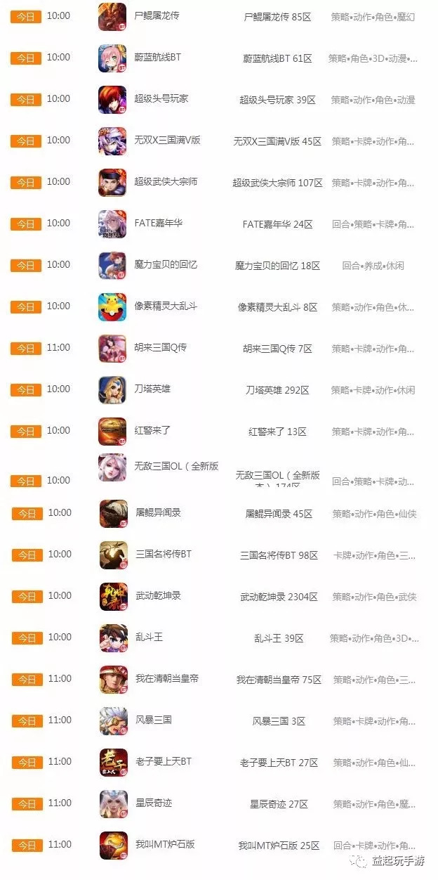 9PK开服表到底怎么玩才不踩坑？