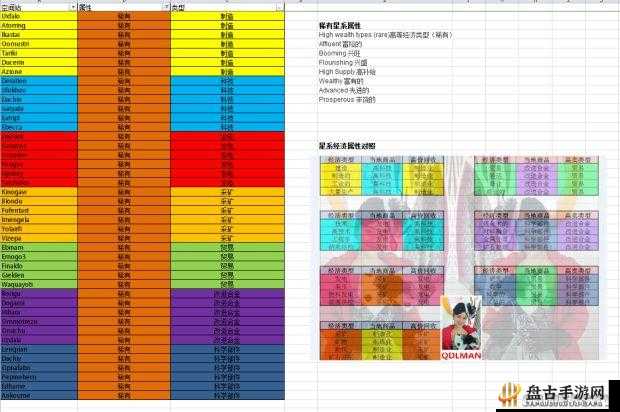 洛奇跑商怎么玩才能日赚百万金币? 洛奇跑商怎么玩才能日赚百万金币?
