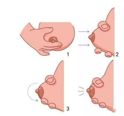 宝贝你的奶头好紧好大怎么办_哺乳期硬结处理指南_新手妈妈必看攻略
