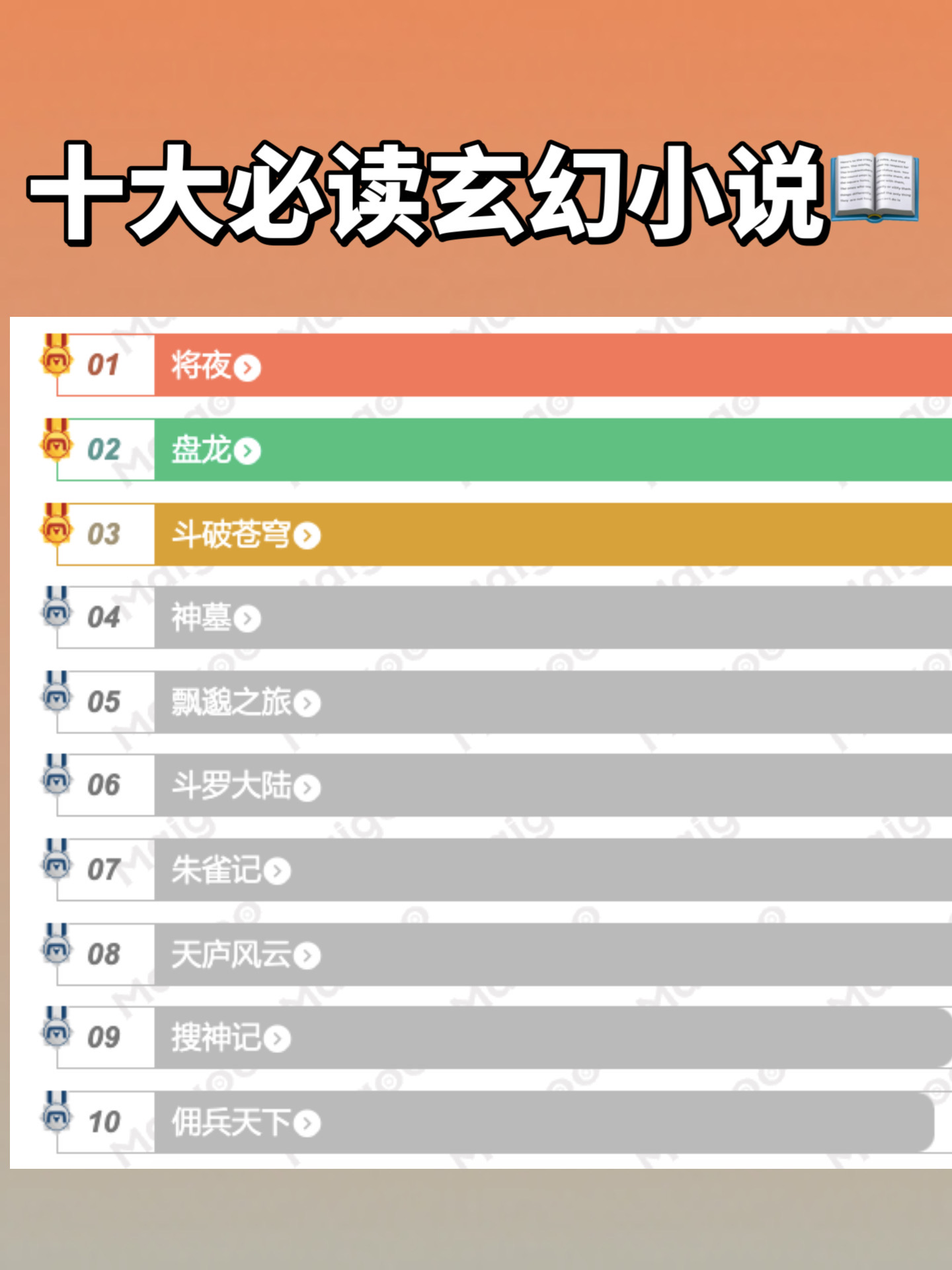 2024网游小说推荐排行榜热门完本，口碑炸裂值得一读