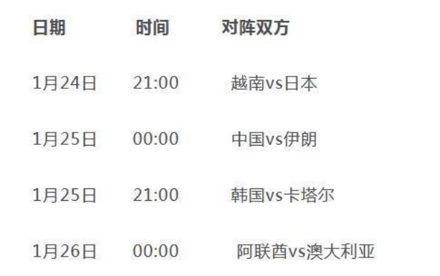 《突发：世界杯比赛延时规则表紧急修订！IFAB确认加时赛补时上限延长至10分钟》