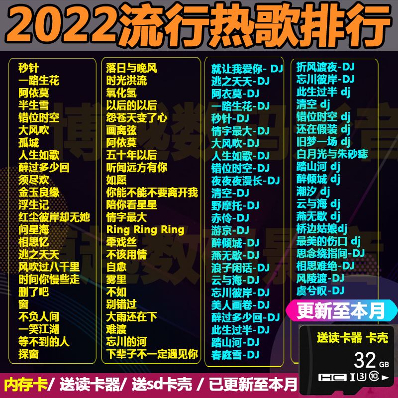 流行歌曲2022怎么选？最新爆款攻略与深度解析