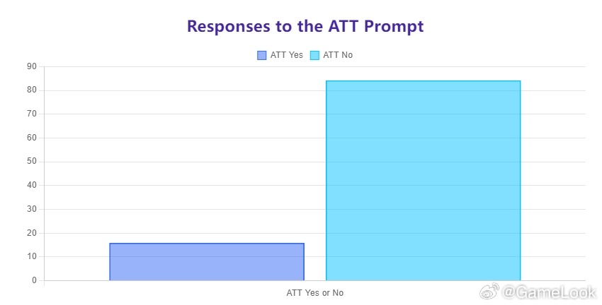 在线网页到底怎么测？2024年核心指标与避坑攻略