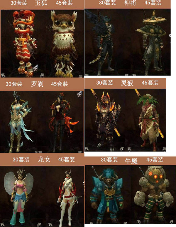 斗战神幻甲怎么选不翻车？新手必看避坑指南