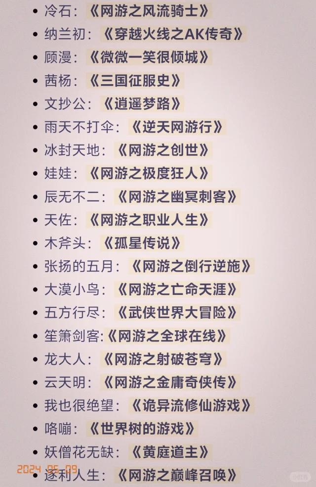 100部巅峰网游小说在哪里能找到完整资源？渠道汇总！