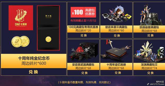 DNF抽奖怎么抽才能不亏钱? DNF抽奖怎么抽才能不亏钱?