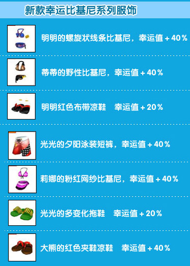 超级跑跑等级怎么升?红鞋到紫飞鞋全阶段经验表攻略 超级跑跑等级怎么升?红鞋到紫飞鞋全阶段经验表攻略