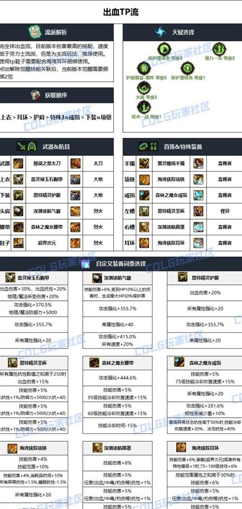 DNF手游各区物价全知道:炉岩炭与导师套在部分服务器的价格对比分析 DNF手游各区物价全知道:炉岩炭与导师套在部分服务器的价格对比分析