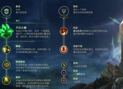 艾克天赋评测:雷霆领主与不灭之握谁更胜一筹? 艾克天赋评测:雷霆领主与不灭之握谁更胜一筹?