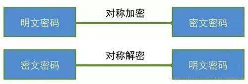 258文学场景怎么拆?三步破解经典结构密码 258文学场景怎么拆?三步破解经典结构密码