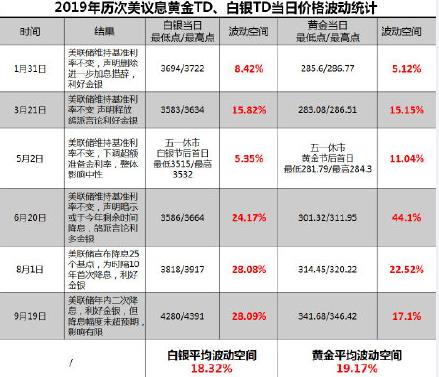 特惠专猎真的能帮你省下真金白银吗？