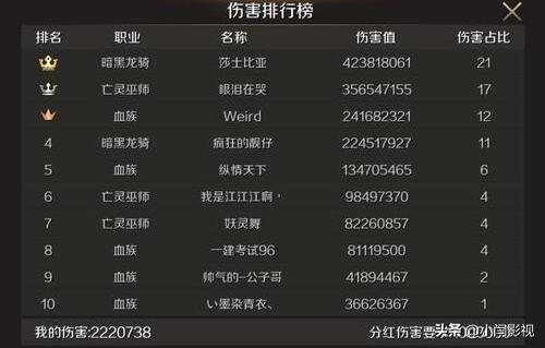 手游搬砖真能月入过万吗？