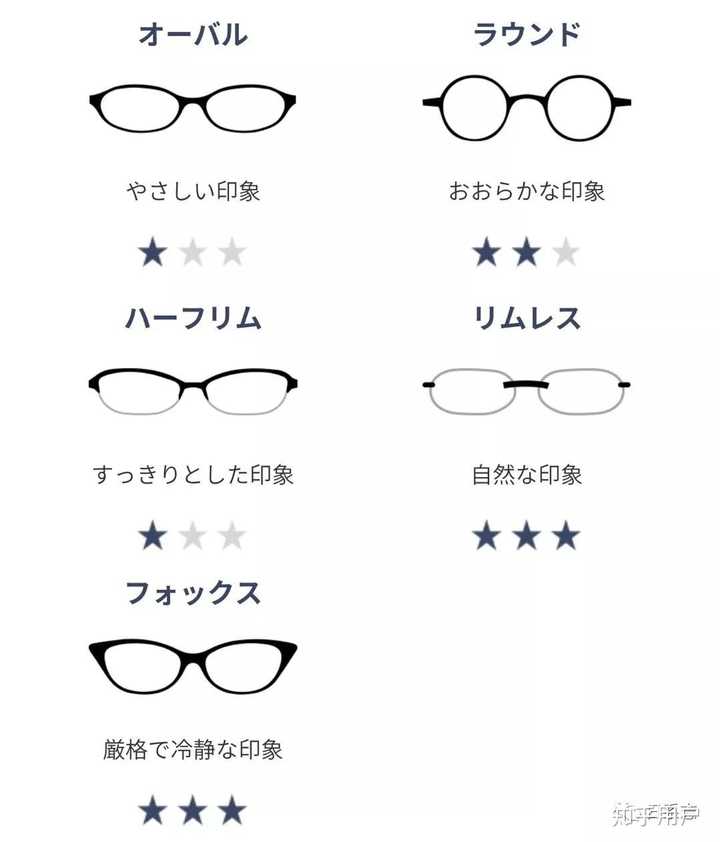 HY33652复古眼镜选购全攻略:从脸型匹配到日常保养 HY33652复古眼镜选购全攻略:从脸型匹配到日常保养