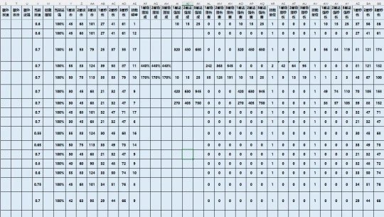 圣经未来_圣经未来音乐在线试听_圣经未来歌词