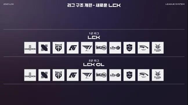 LCK季前赛选人规则大揭秘，快来看看吧！