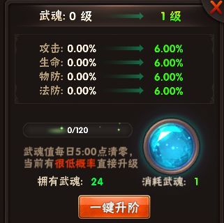 武魂战骑资质怎么洗_属性收益实测_省2000元培养费