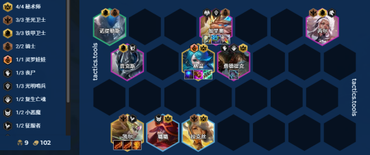 云顶之弈阵容搭配_阵容搭配云顶弈怎么搭配_阵容云顶之弈最新阵容