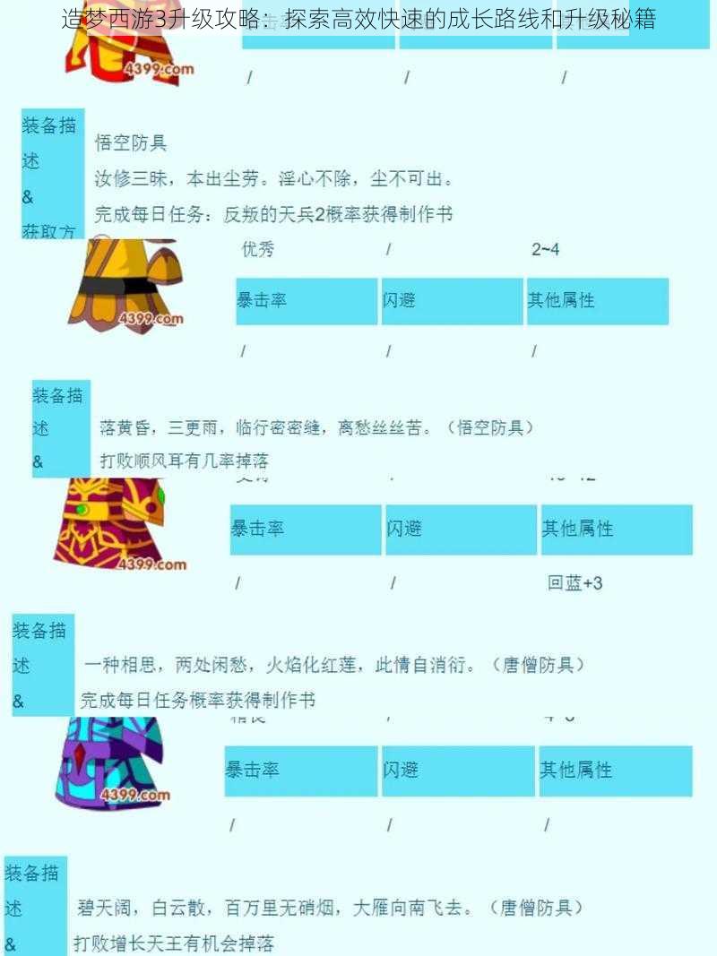 我爱秘籍造梦西游3全攻略:从萌新到天宫战神的进阶之路 我爱秘籍造梦西游3全攻略:从萌新到天宫战神的进阶之路