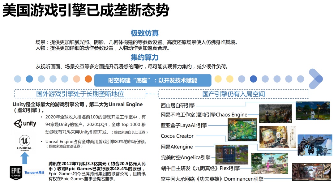 有关“新闻游戏”的争议、剖析和思考