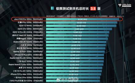 天梯38分评测：突破极限还是设计败笔？2025硬核玩家实测报告