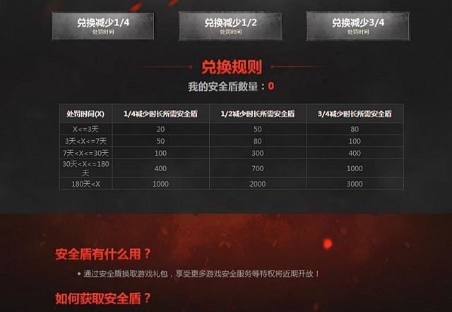 CF显鬼挂封号怎么办_三招自保_实测免封技巧