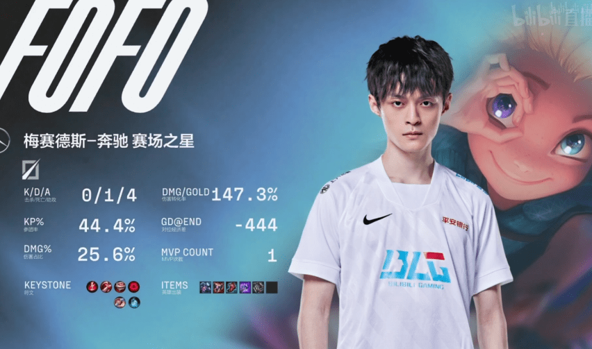 BLG中单FoFo事件为何引发全网暴怒？2025年争议全解析评测