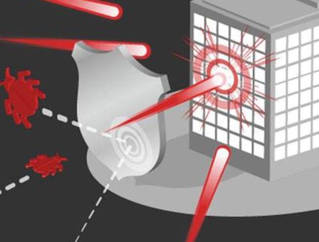 天罗宏系统遭入侵？三招阻断APT攻击挽救千万数据