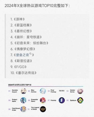 2025手游推荐游戏榜单热门高玩都在玩的？值得尝试