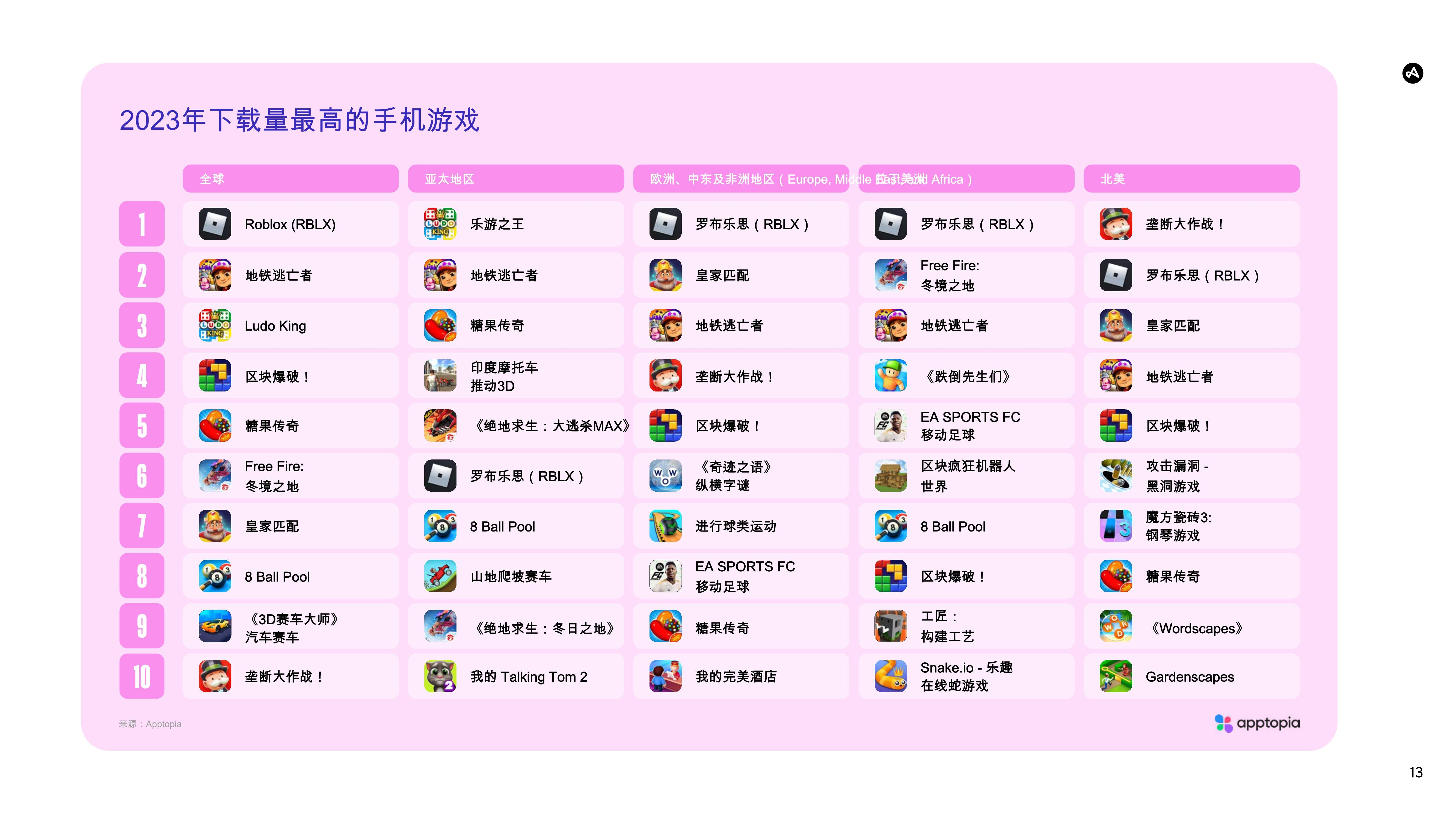 2025年必知！十大靠谱破解版手游软件平台推荐