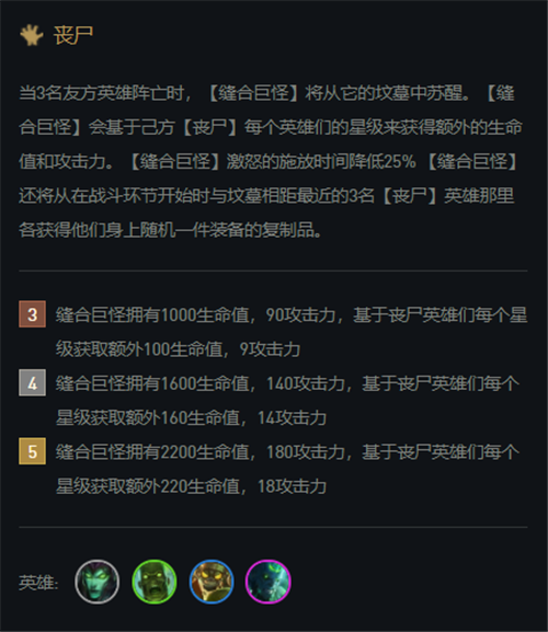 丧尸转职怎么合成？2025云顶之弈最全评测