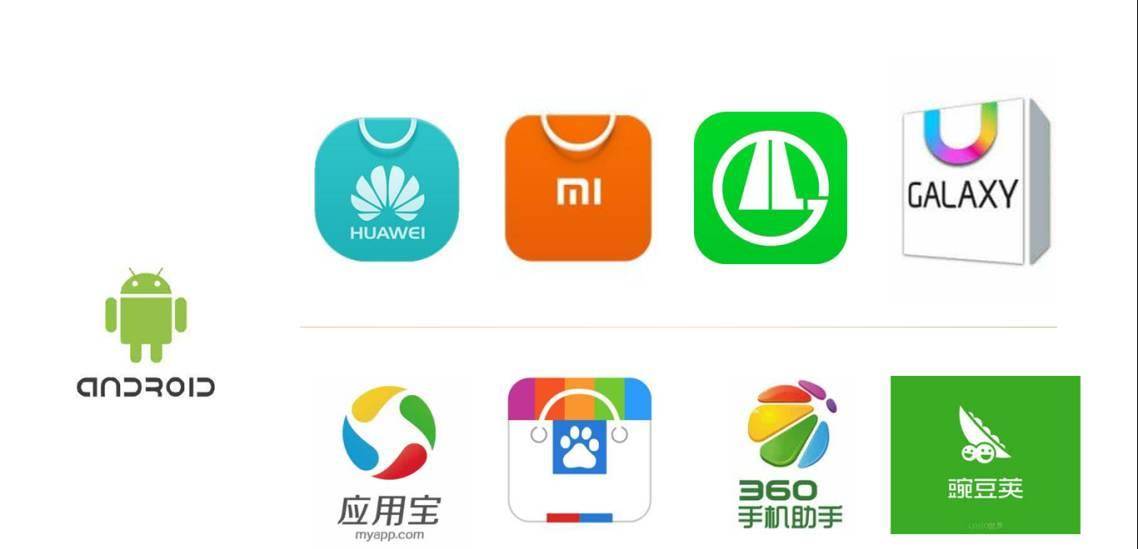 【软件商店2.0是什么】，小白也能看懂的详细解读指南