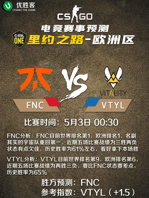 欧洲FREEZE电子竞技赛事参赛条件及报名方式