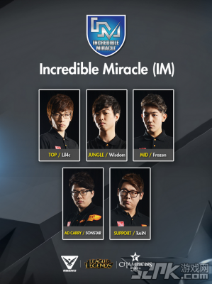 从奇迹到争议：IM战队全历程深度评测