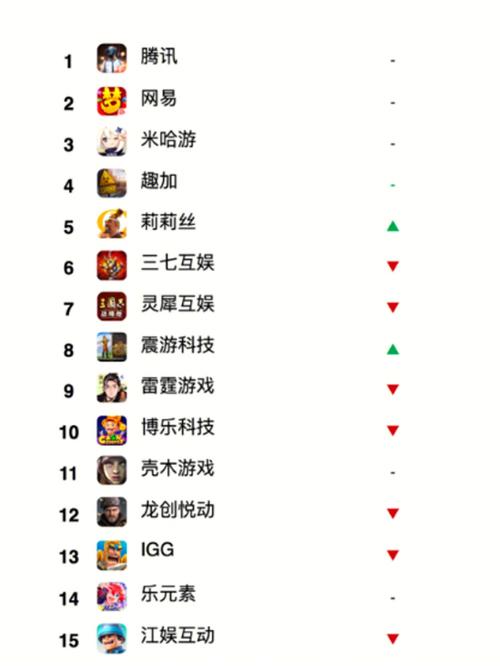 靠谱的十大手游平台app排行榜，亲测好用不踩坑！