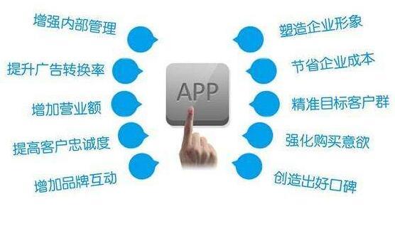 【出名的软件开发公司业务领域有哪些】，按需匹配不踩错