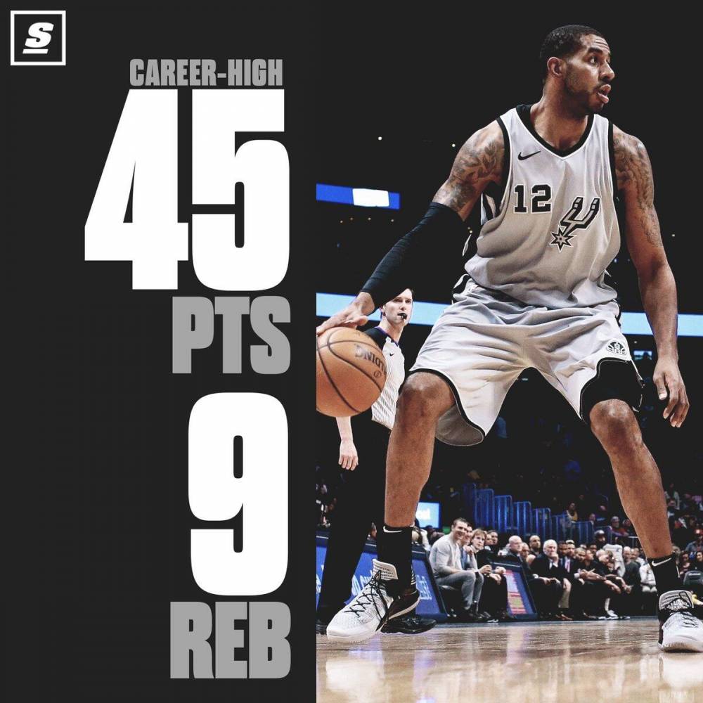 拉马库斯-阿尔德里奇攻略，背打之王实战技巧，版本适配全解析