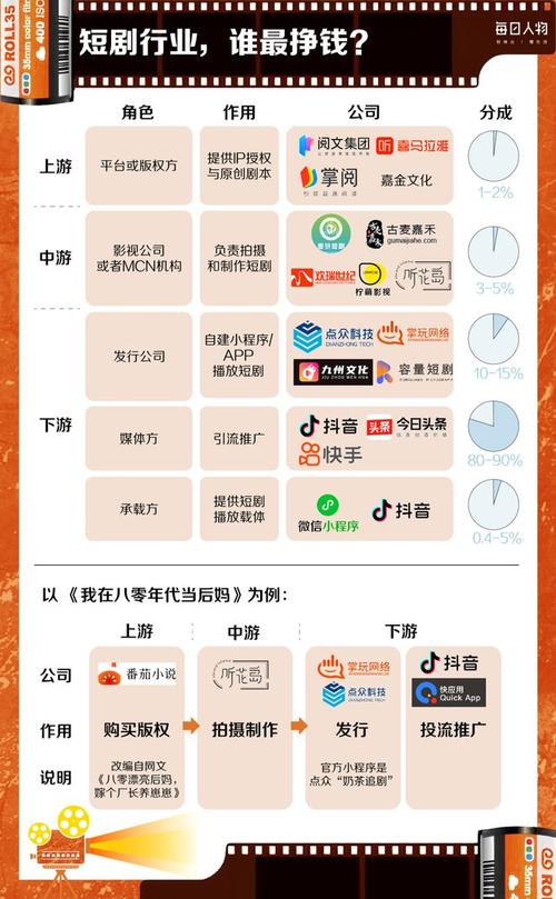 快手稳定粉丝24小时下单平台超便宜-低价快手粉丝业务