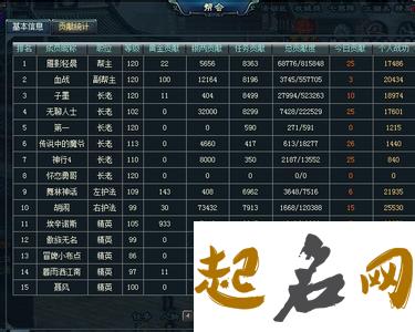 游戏军团名字怎么起才霸气？五大命名攻略实测胜率翻倍