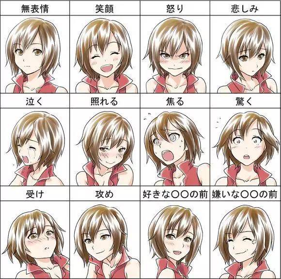 让你秒懂角色魅力