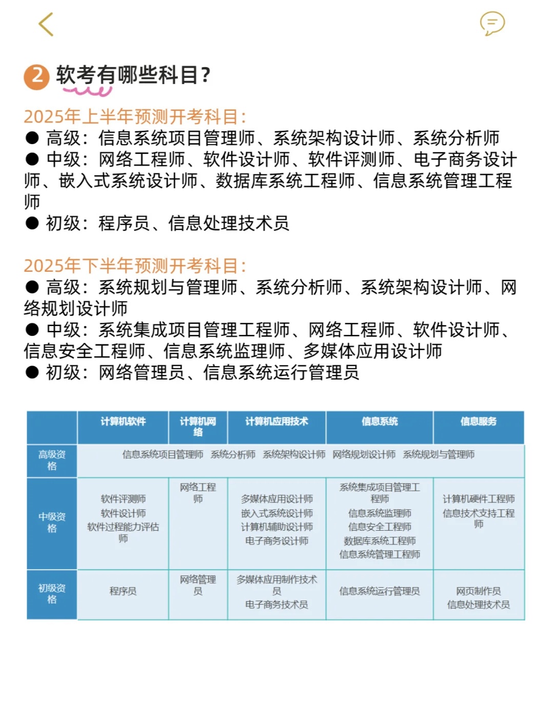 软考证书等级介绍，一文带你了解