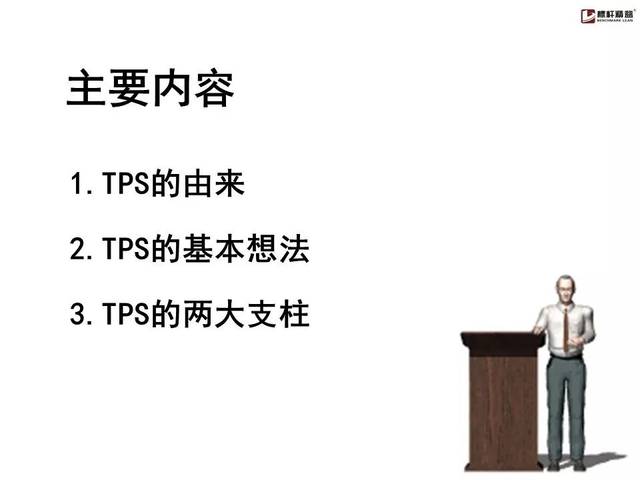 腾讯TPS到底是啥玩意儿？新手怎么快速上手？