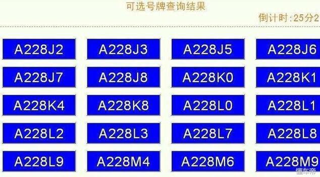 11aabb车牌值钱吗_拍牌避坑指南_省8万选号技巧 11aabb车牌值钱吗_拍牌避坑指南_省8万选号技巧